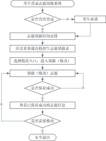 2025߿(bo)־ԸڹپW(wng)䛸ʡRXô䛣(bo)ɣ