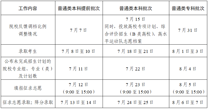 2024K߿־Ը(bo)ָϣ(bo)+(bo)+ע(xing)