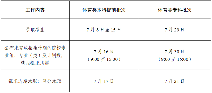 2024K߿־Ը(bo)ָϣ(bo)+(bo)+ע(xing)