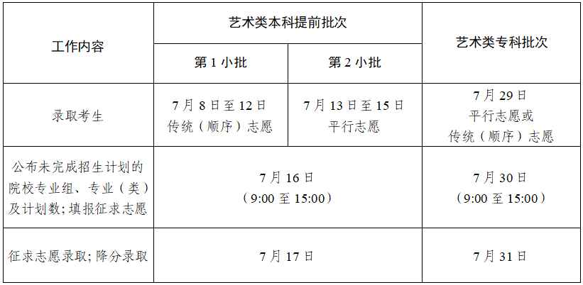 2024K߿־Ը(bo)ָϣ(bo)+(bo)+ע(xing)