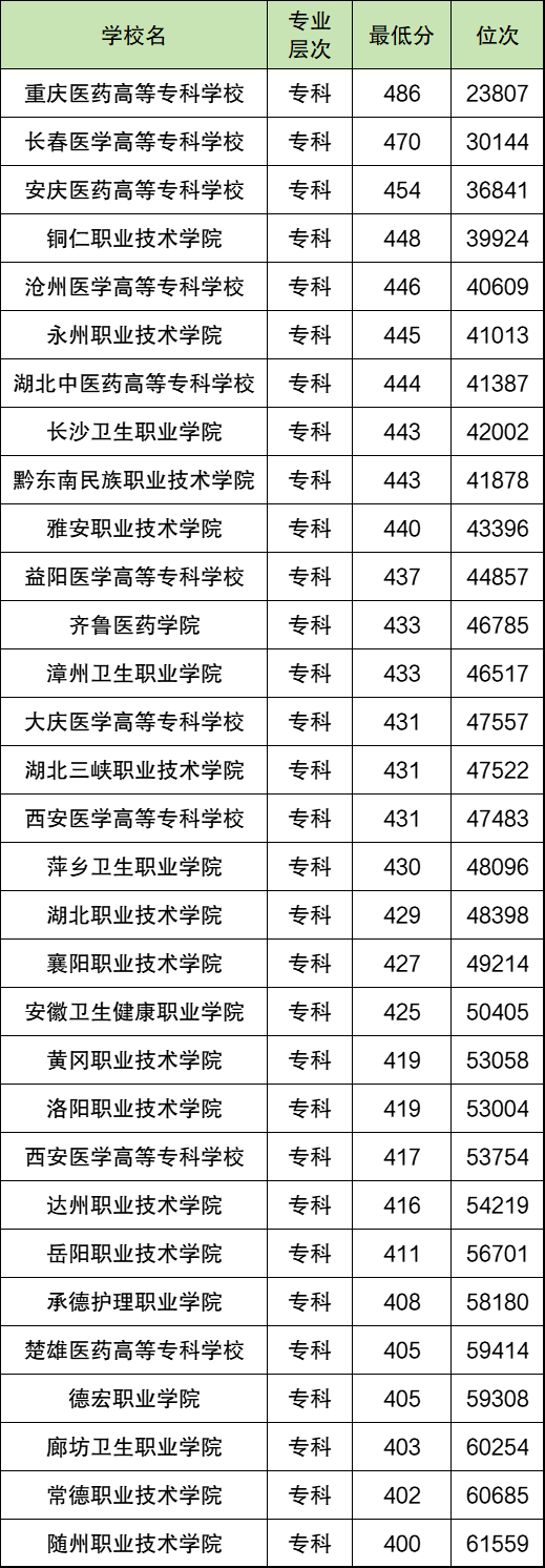 500RtW500ҵRtWIWμ֔2025
