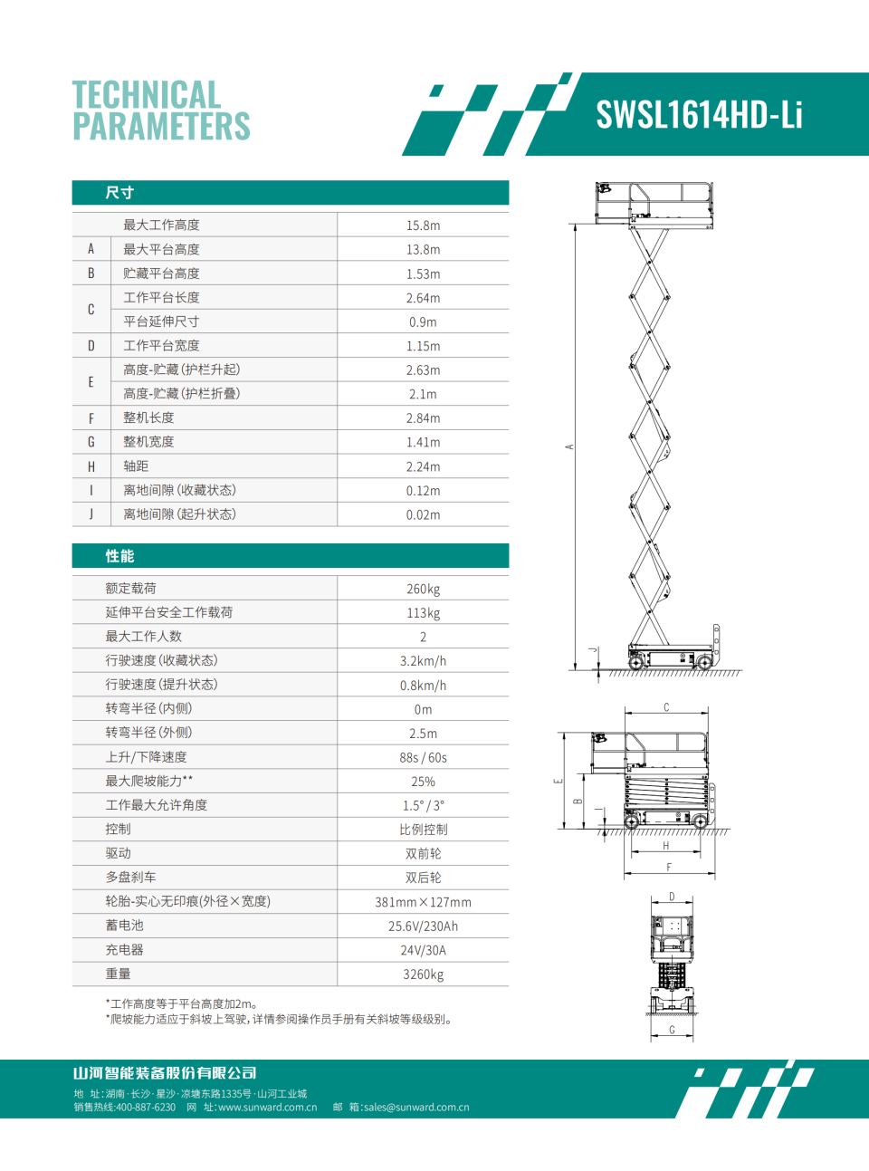 SWSL1614HD-Li 電動剪叉式高空作業平臺